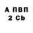 COCAIN 97% Hermine Babayan